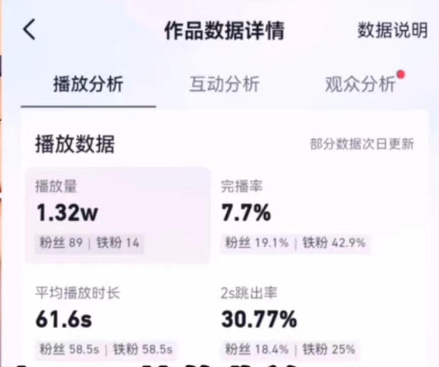 小说推文的全新玩法,黑岩故事会,单个作品收益300+,简单暴力/G1505期-2 小说推文的全新玩法,黑岩故事会,单个作品收益300+,简单暴力/G1505期-2