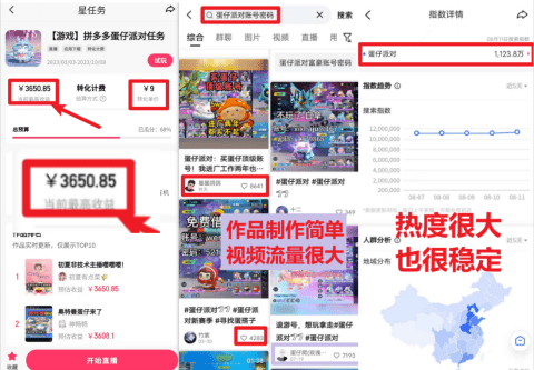 图片[2]-靠蛋仔派对日入3600+，会截图就能做，保姆式教学 无脑操作（教程+资料）/G1078期-久创网
