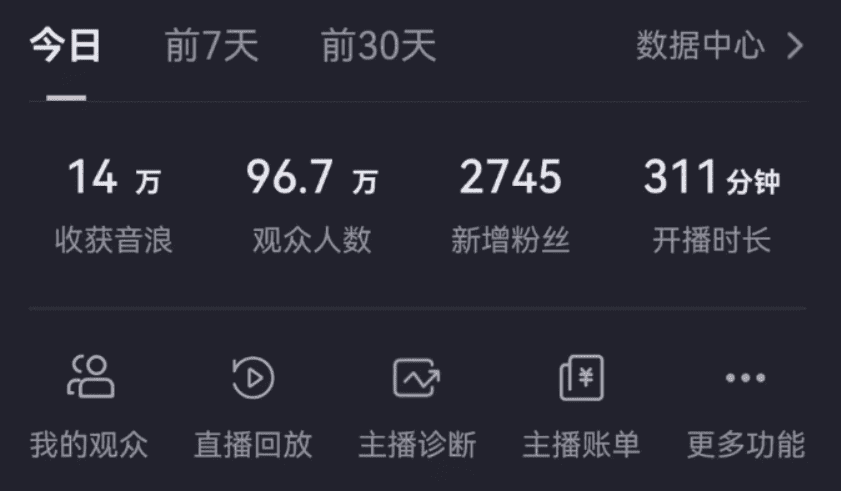 抖音无人美女玩法 双重防封手段 不封号日入1000+教程+软件+素材/P1033期