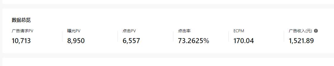 抖音【播剧最新】无人直播玩法,不违规、不封号, 一天收益3000+,一个…/P1041期