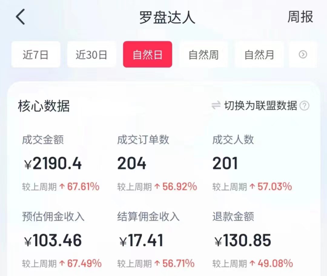 抖音【播剧最新】无人直播玩法,不违规、不封号, 一天收益3000+,一个…/P1041期