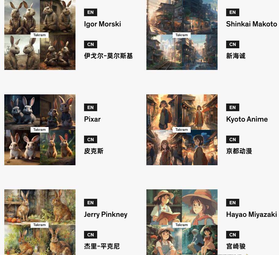 Midjourney辞典AIGC中英双语图文辞典+提示关键词Prompt大全/P1065期