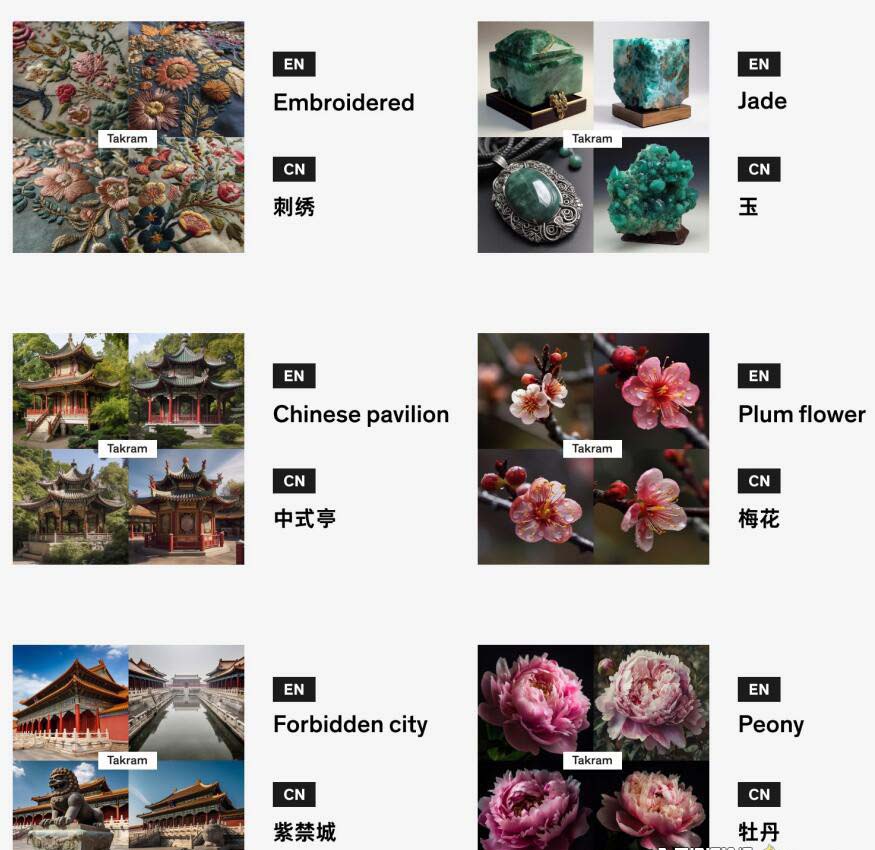 Midjourney辞典AIGC中英双语图文辞典+提示关键词Prompt大全/P1065期