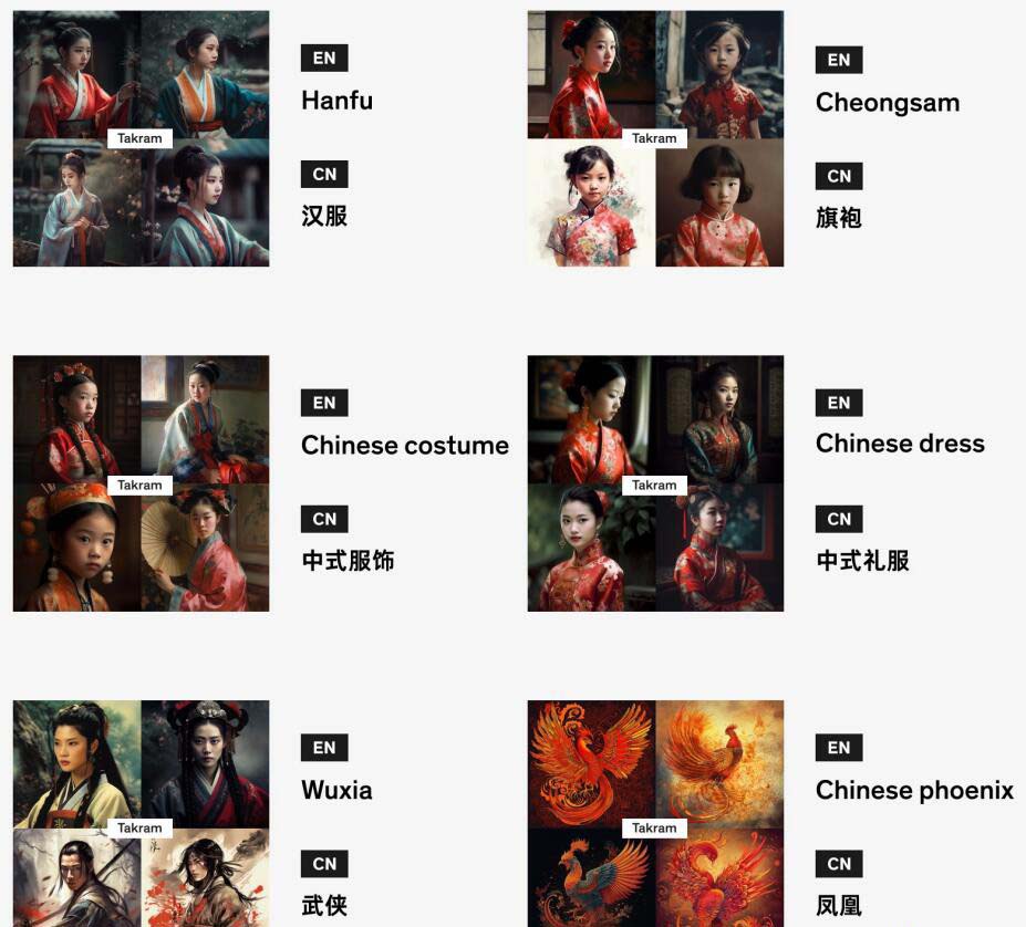 Midjourney辞典AIGC中英双语图文辞典+提示关键词Prompt大全/P1065期