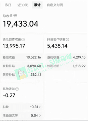 中视频新思路,双重去重100%过原创,一键分发多平台变现,简单无脑,日…/P1210
