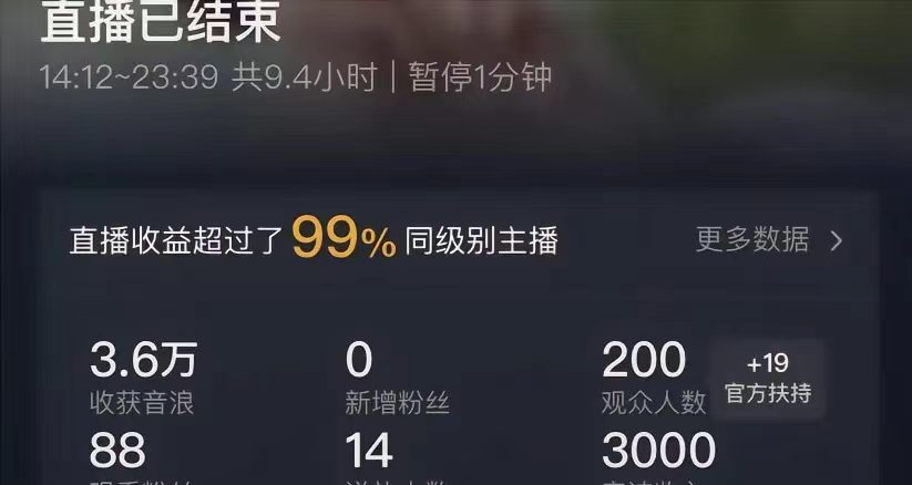 ai无人直播美女4人组整蛊教程 【附全套资料以及教程】/P1328期