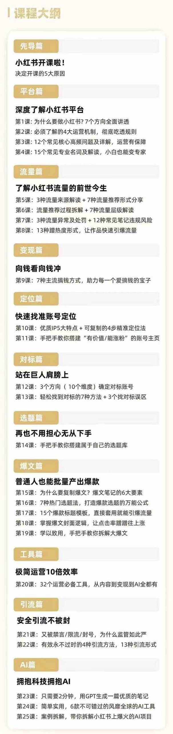 2024年最新小红书运营课程:普通人也能引爆小红书(25节课)/P1344期