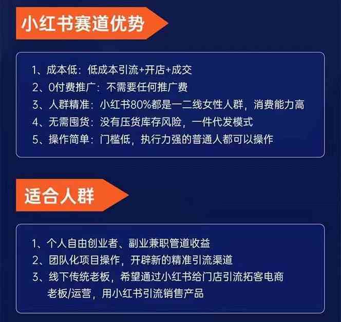 小红书-矩阵号获客特训营-第10期，小红书电商的带货课，引流变现新商机/P1367期