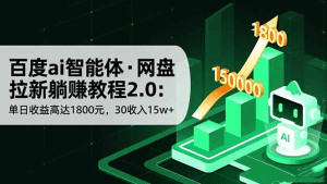 百度ai智能体·网盘拉新躺赚教程2.0:单日收益高达1800元,30收入15w+-久创网